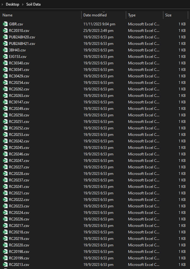 Example Filing System for Inputs